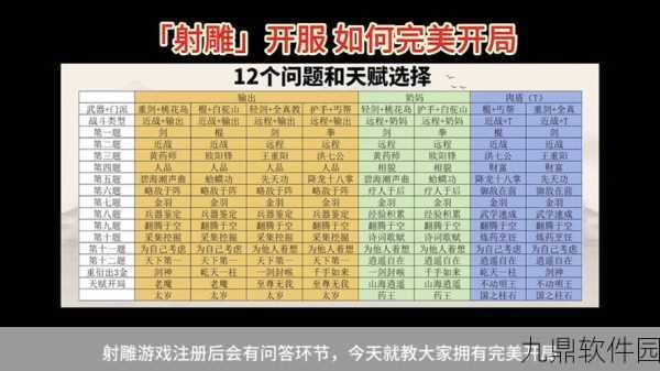 射雕手游组队联机全攻略,深度解析与最新资讯
