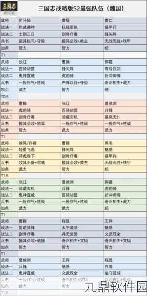 三国志战略版，智勇双全武将阵容搭配深度解析与策略探讨