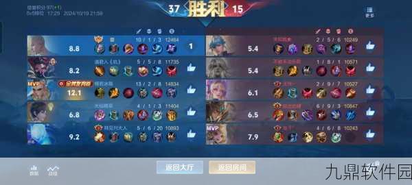 王者荣耀金银牌背后的荣耀征程与实力见证