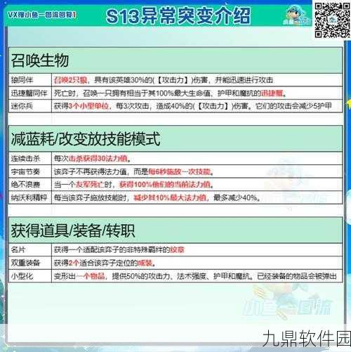 手游资讯指令，金铲铲之战变形术各阶段刷新概率及出现时机详解