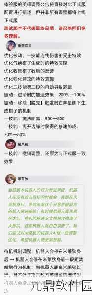 王者荣耀体验服积分获得方法全面解析