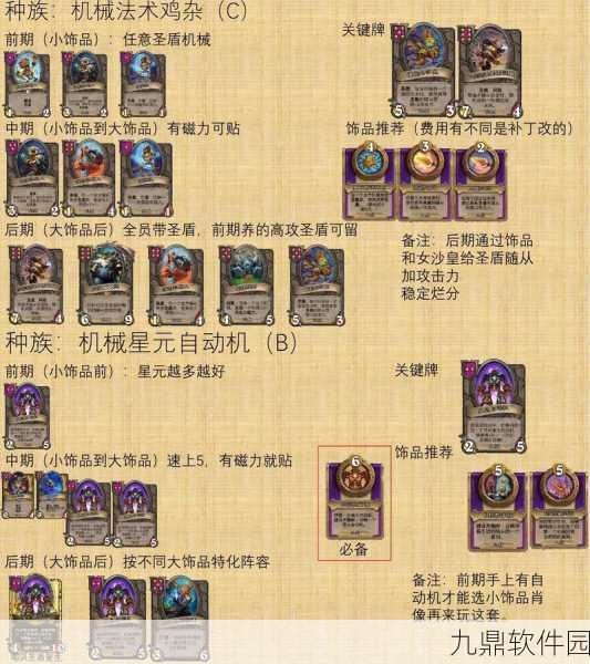 炉石传说酒馆战棋深度攻略，掌握阵容转型精髓，登顶吃鸡不是梦