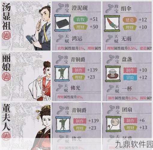 江南百景图珍宝突破升级全攻略,解锁高效升级秘诀
