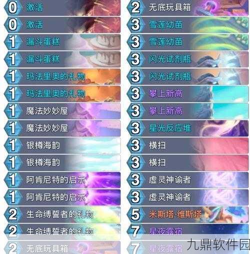 炉石传说纳迦法卡组深度解析及实战技巧分享,助你称霸牌桌
