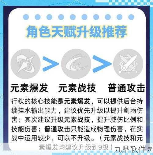 原神行秋玩法全解析,圣遗物与武器搭配推荐