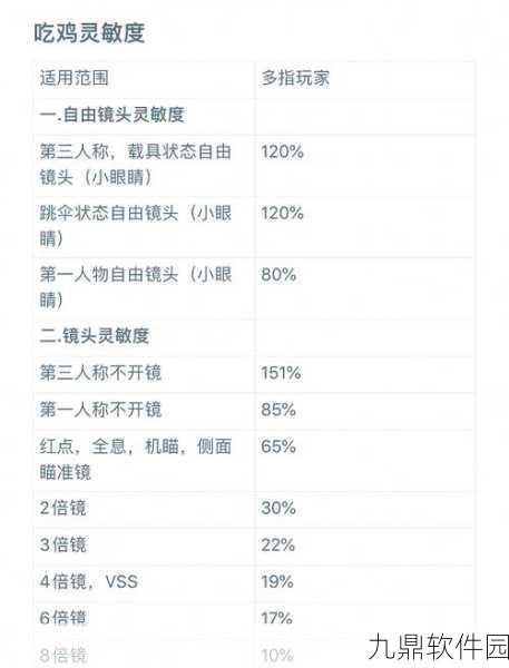 香肠派对三指无陀校正准星技巧详解，提升射击精准度的必备指南