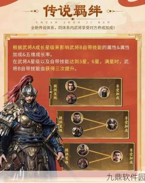 鸿图之下武将阵容搭配策略与核心配将思路深度解析