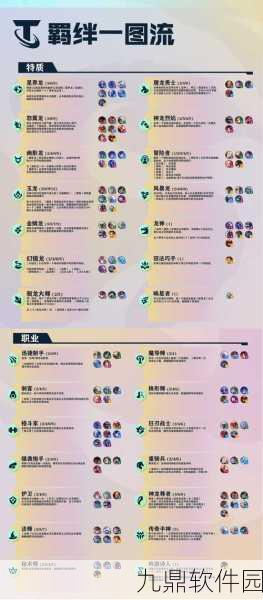 云顶之弈火影召唤法阵容搭配深度解析与实战攻略