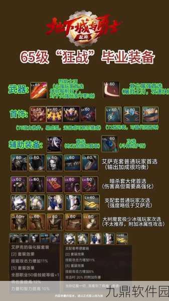 DNF手游恰克斯角色深度攻略,技能搭配、装备选择与玩法策略全解析