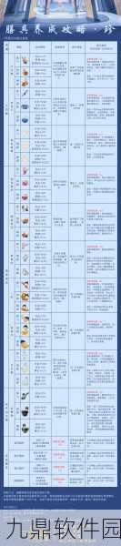 手游资讯,揭秘食物语正定八大碗获取攻略,限时活动不容错过!