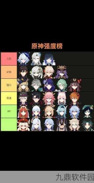 原神角色强度排行全面解析