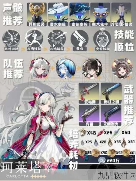 鸣潮繁星巡洄深度攻略揭秘,踏上养成巅峰的必经之路