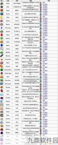 星露谷物语深度矿洞探险全攻略,高效管理技巧与常见问题一站式解析