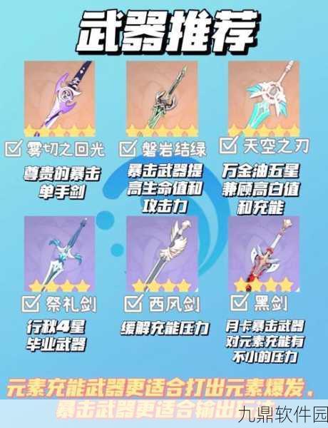 原神行秋毕业面板圣遗物搭配全攻略
