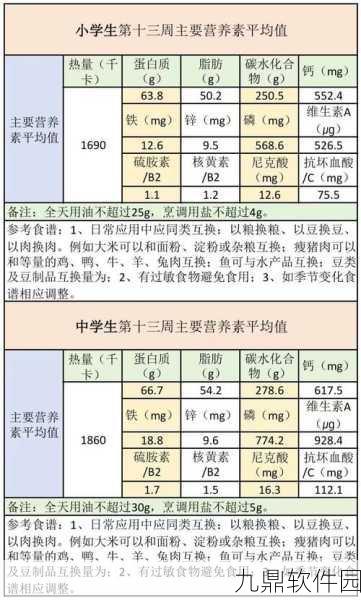 2025热门食谱揭秘,星球重启竹笋煲制作全攻略与最新配方