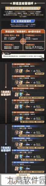 崩坏3平民角色培养指南,高效成长,畅享游戏乐趣
