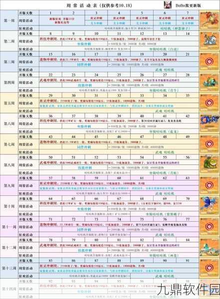 宝可梦剑盾活动盛典,独家兑换码欢乐放送,冒险之旅即刻启程