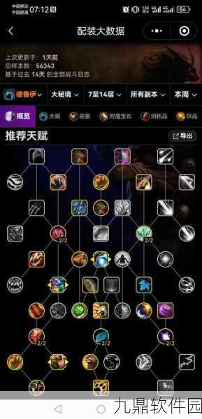魔兽世界怀旧服TBC熊德初期装备配置全攻略
