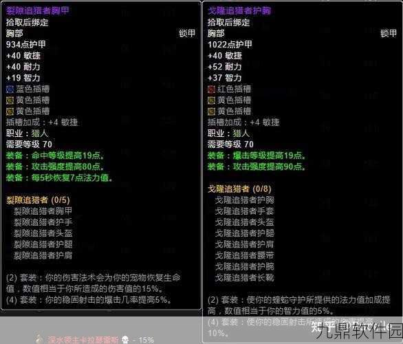 魔兽世界怀旧服TBC熊德初期装备配置全攻略