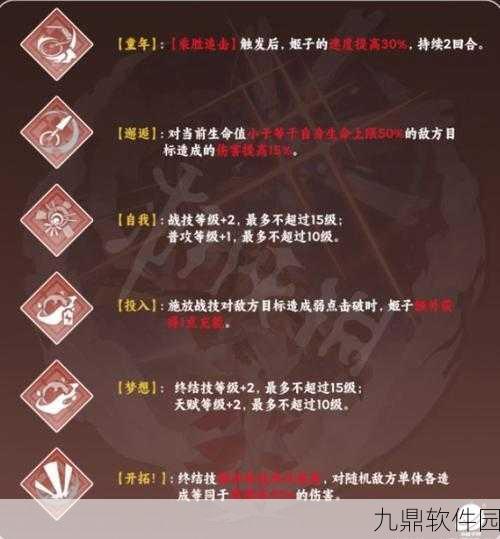 崩坏星穹铁道姬子星魂推荐，最佳搭配与深度玩法解析