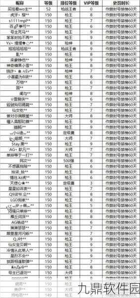 CF手游2025年霸气网名推荐及最新资讯速递