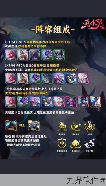 云顶之弈火影新阵，召唤火影千珏阵容搭配玩法深度解析