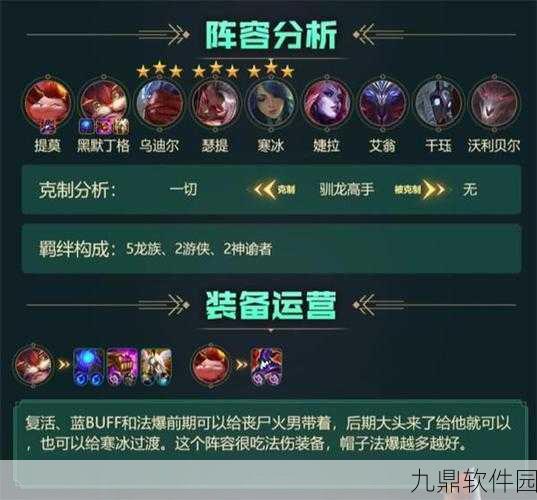 云顶之弈火影新阵,召唤火影千珏阵容搭配玩法深度解析