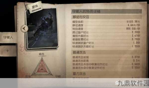 手游资讯，第五人格守夜人技能全面解析，新版本更新亮点纷呈