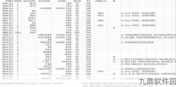 怪物猎人手游新版本揭秘，客制槽的魅力与挑战并存