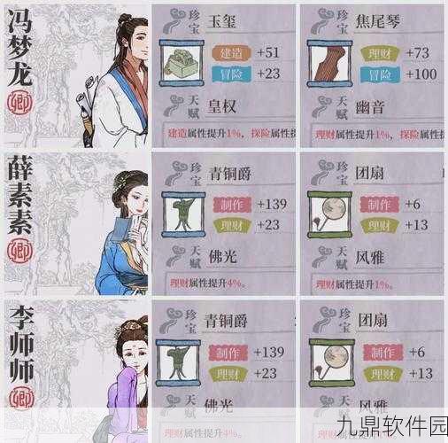 江南百景图提高角色属性推荐珍宝全解析