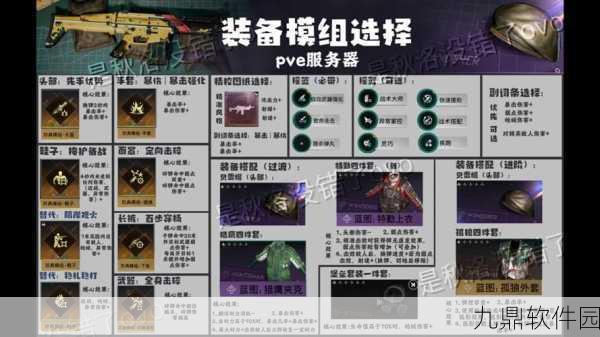 七日世界最后勇气模组搭配全攻略