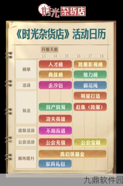 手游资讯,时光杂货店早餐摊与资源点占领全攻略揭秘