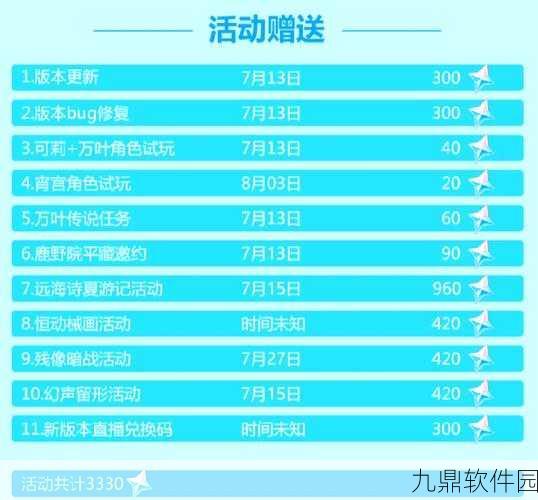 原神创世结晶获取方法全面解析