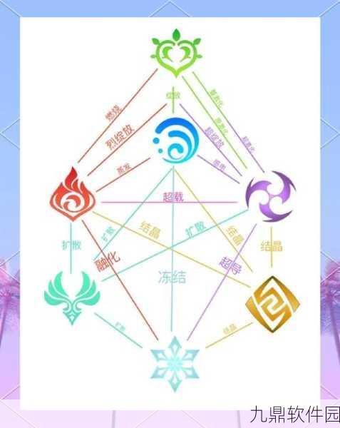 原神创世结晶获取方法全面解析