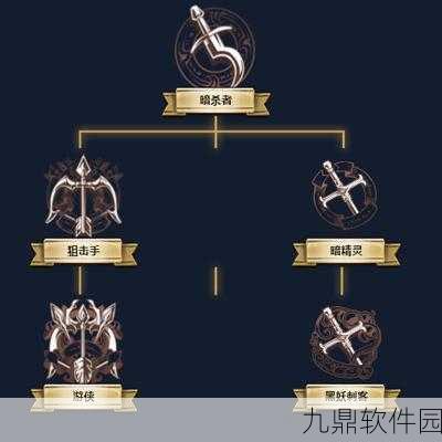 梦幻模拟战手游资讯，亚修拉姆装备选择全攻略