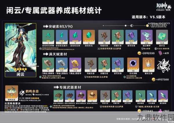 原神手游新版本更新深度解析，探索未知领域，开启全新冒险