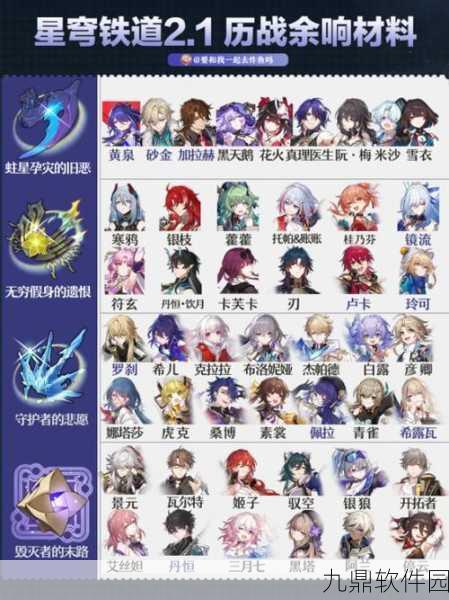 崩坏星穹铁道卢卡材料需求全解析，打造专属机械师的养成指南