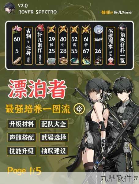 鸣潮世界新纪元，解锁从心感动常在成就秘籍与高难挑战全攻略
