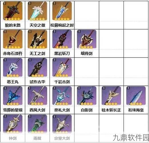 原神腐蚀之剑获取途径详解,如何快速获得这把强力武器