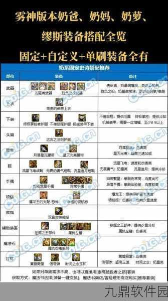 DNF手游诱魔者110级武器选择指南,解锁全新战斗潜能