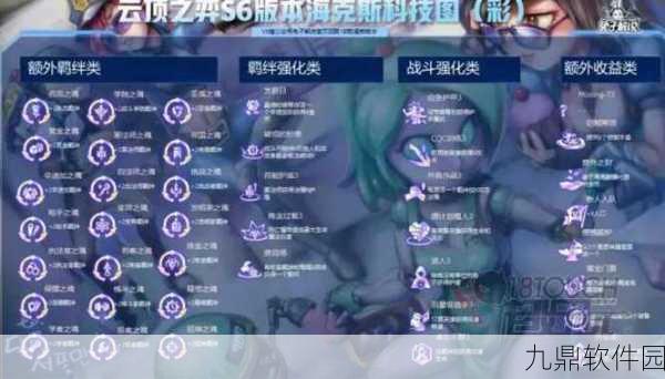 云顶之弈战斗法师海克斯效果深度解析