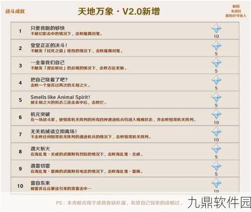 原神手游资讯，解锁稻妻城等级全攻略
