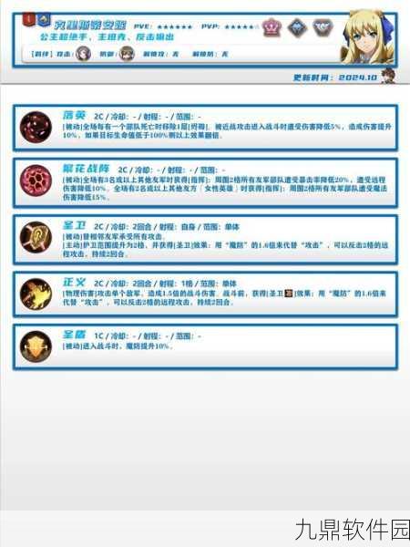 梦幻模拟战希尔达毕业装备搭配指南,打造无敌战姬的终极攻略
