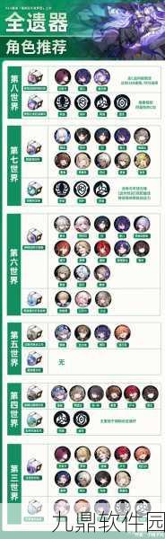 崩坏,星穹铁道丰饶祝福选择全攻略