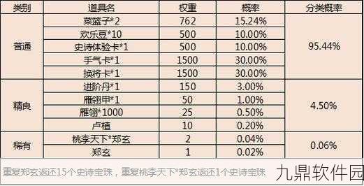 三国杀传奇银币高效获取全攻略，揭秘银币来源与策略