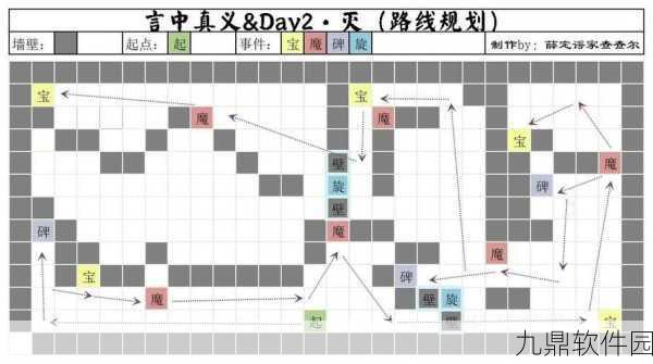 阴阳师万言归灵Day3迷宫探索与策略指南