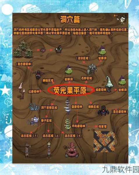 饥荒联机版护士蜘蛛解锁全攻略,从种植到收服,一步不落