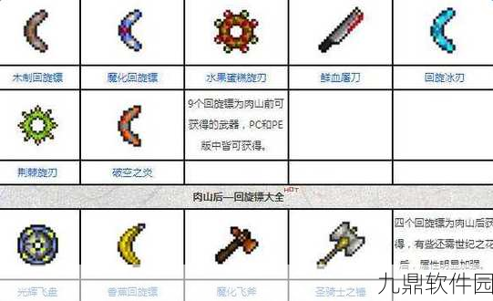 泰拉瑞亚手游资讯,揭秘鱼叉链枪获取攻略