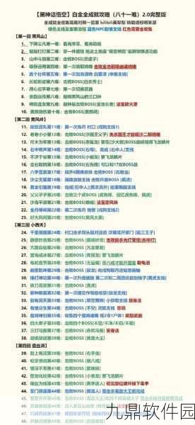 黑神话，悟空游戏修改器使用指南——开启前所未有的游戏冒险