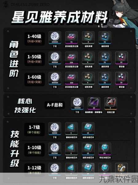 绝区零深度探索委托任务攻略，再遇一善图文详解，助你轻松通关